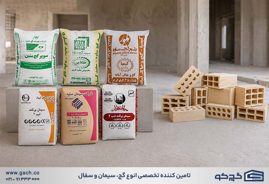 گچ کو؛ مرجع تخصصی خرید اینترنتی گچ، سیمان و مصالح ساختمانی