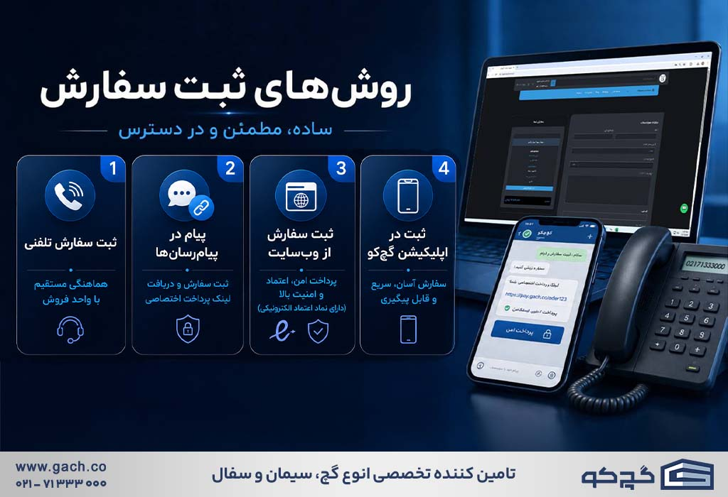 گچ کو؛ مرجع تخصصی خرید اینترنتی گچ، سیمان و مصالح ساختمانی