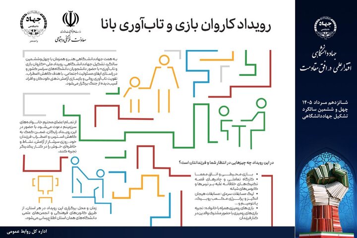 جهاددانشگاهی هنر «کاروان بازی» را به مناطق آسیب‌دیده از جنگ می‌برد