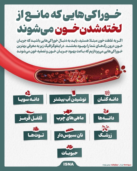 اینفوگرافیک/ این خوراکیها مانع از لختهشدن خون میشوند
