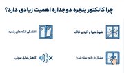 کانکتور پنجره دوجداره چیست و چرا استفاده از آن اهمیت زیادی دارد؟