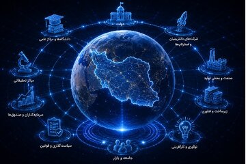 وقتی ارکستر نوآوری از کوک خارج می‌شود؛ مساله ایران نه کمبود دانش، بلکه نبود «هماهنگی» است