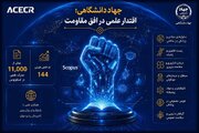 مرجعیت علمی جهاددانشگاهی براساس روایت اسکوپوس؛ یک نهاد پیشرو در مرزهای دانش جهان