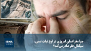ویدیو/ چرا مغز انسانِ امروزی در اوج ثبات نسبی، سیگنالِ فقر صادر می‌کند؟
