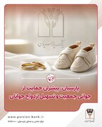 پرداخت قریب ۲۵ هزار میلیارد ریال تسهیلات ازدواج و فرزندآوری توسط بانک پارسیان در ۴ ماهه نخ
