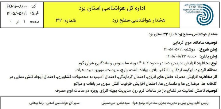 هشدار مدیریت بحران در پی افزایش دمای هوای یزد