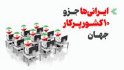اینفوگرافیک/  ایرانی‌ها جزو ۱۰ کشور پرکار جهان