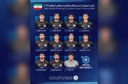 مشخص شدن رقبای فرنگی کاران ایران در قهرمانی جوانان جهان