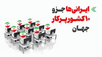 اینفوگرافیک/  ایرانی‌ها جزو ۱۰ کشور پرکار جهان