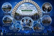 آغاز پروژه «بازطراحی و توانمندسازی زیست‌بوم نوآوری و فناوری» در دانشگاه امیرکبیر