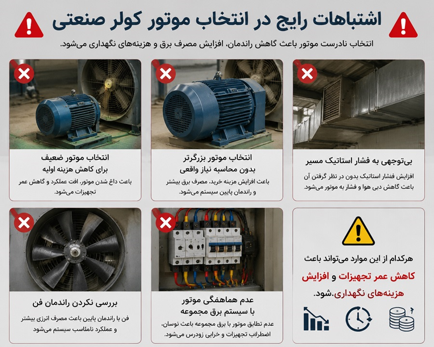 محاسبه توان الکتروموتور کولر صنعتی؛ رابطه دبی هوا، فشار استاتیک، راندمان فن و جریان مصرفی