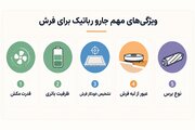 جارو رباتیک مناسب برای فرش/ معرفی 4 مدل جارو رباتیک