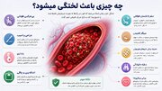 چه چیزی باعث لخته شدن خون می‌شود؟
