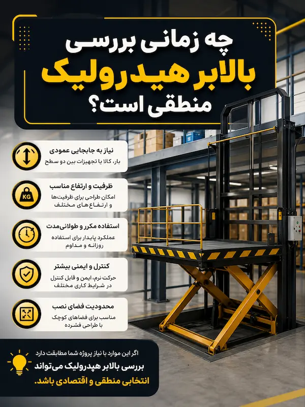 بالابر هیدرولیک یا وینچی؟ کدام برای مغازه، انبار و کارگاه انتخاب بهتری است؟