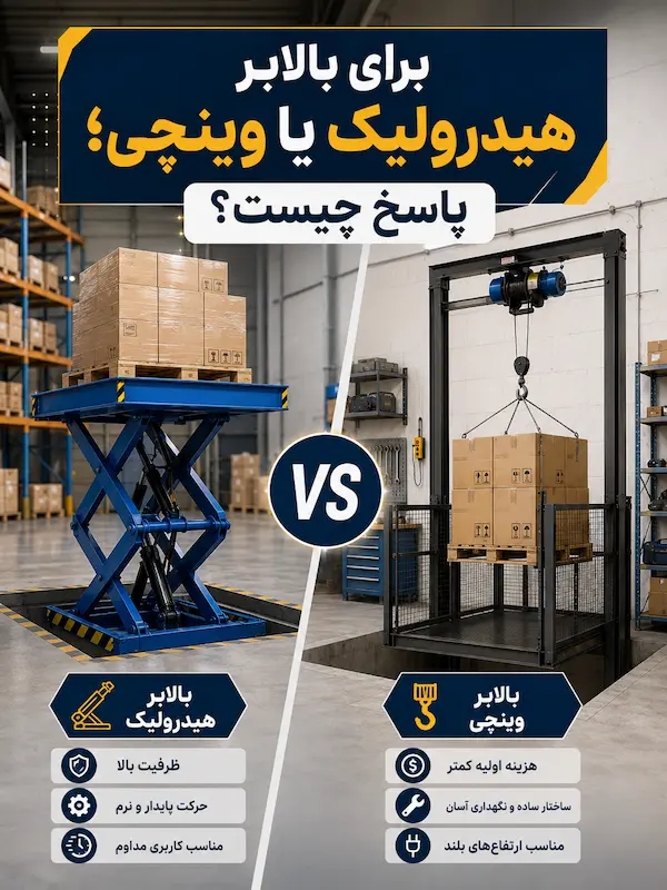 بالابر هیدرولیک یا وینچی؟ کدام برای مغازه، انبار و کارگاه انتخاب بهتری است؟