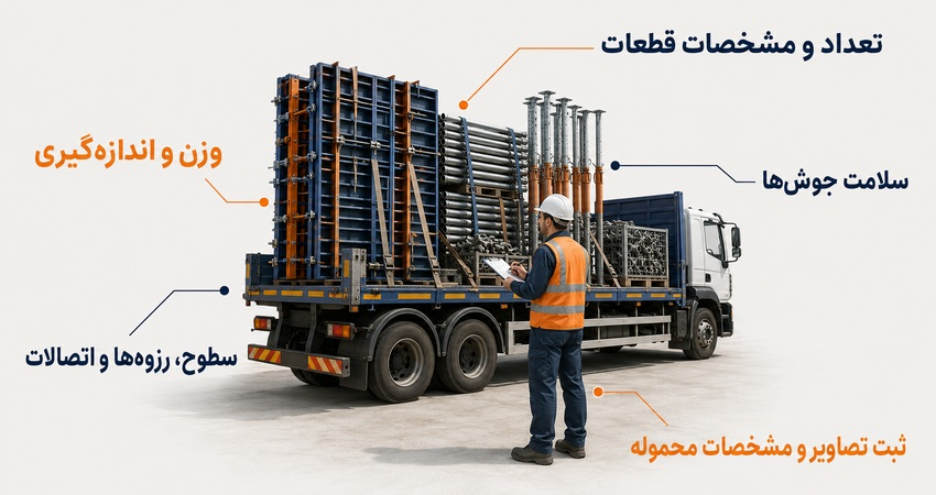 نکات انتخاب تجهیزات استاندارد برای پروژه‌های ساختمانی