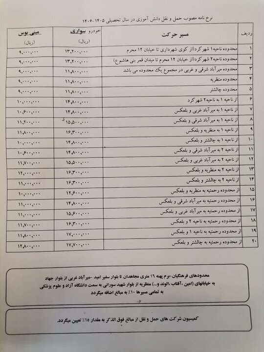 افزایش ۴۵ درصدی نرخ سرویس مدارس شهرکرد در سال تحصیلی جدید
