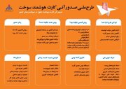 صدور آنی ۱۱۷۰ کارت هوشمند سوخت در پارس آباد
