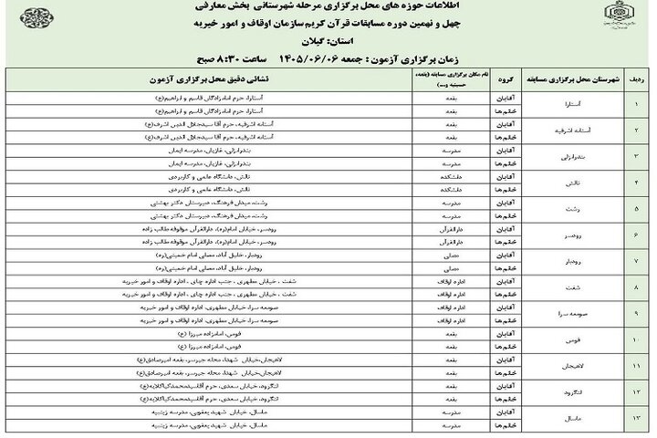مرحله شهرستانی مسابقات معارفی اوقاف در گیلان برگزار میشود