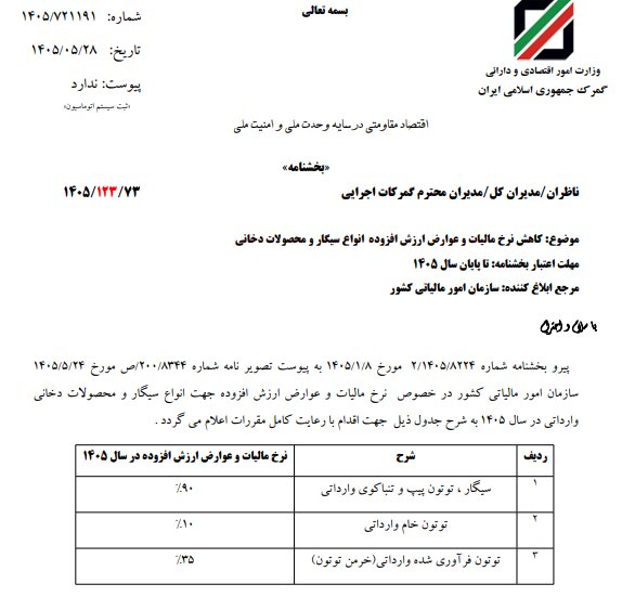 نرخ مالیات و عوارض ارزش افزوده سیگار و محصولات دخانی کاهش یافت