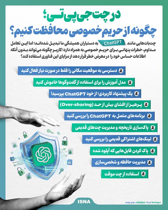 اینفوگرافیک/ در چتجیپیتی؛ چگونه از حریم خصوصی محافظت کنیم؟
