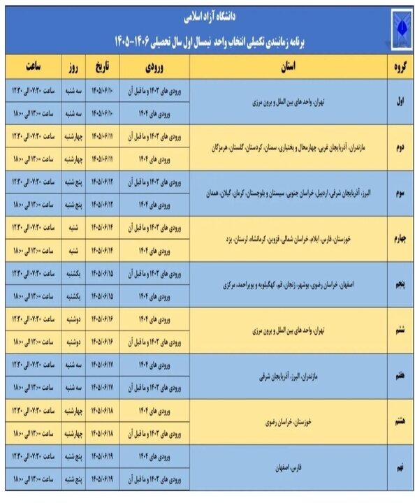 زمانبندی تکمیلی انتخاب واحد نیم سال اول دانشگاه آزاد اسلامی اعلام شد