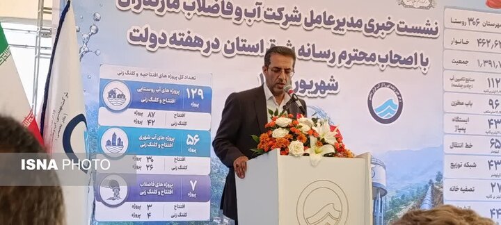 &nbsp;تخصیص ۲۵ هزار میلیارد ریال برای رفع تنش آبی روستاهای مازندران