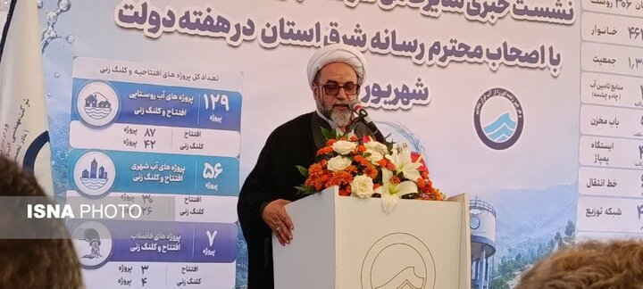 تخصیص ۲۵ هزار میلیارد ریال برای رفع تنش آبی روستاهای مازندران