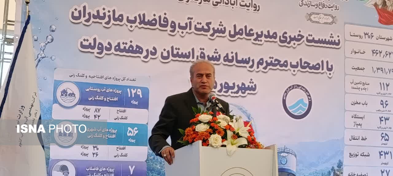تخصیص ۲۵ هزار میلیارد ریال برای رفع تنش آبی روستاهای مازندران