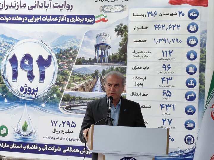 مدیرعامل آبفای استان: تنها از ۲۰ درصد آب‌های سطحی مازندران استفاده می‌شود