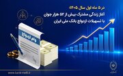 در ۵ ماه اول سال ۱۴۰۵؛ آغاز زندگی مشترک بیش از ۵۲ هزار جوان با تسهیلات ازدواج بانک ملی