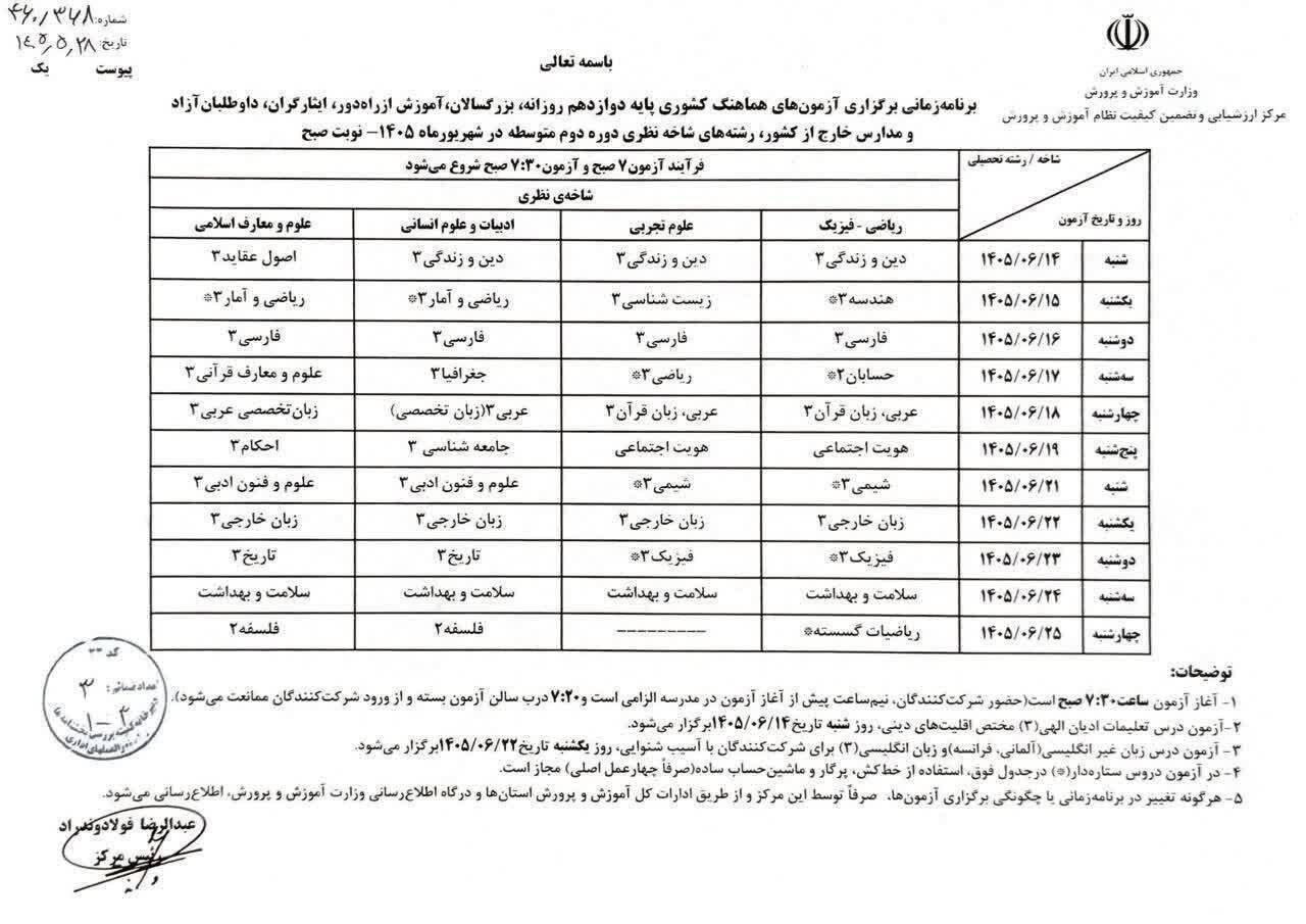 برگزاری امتحانات شهریورماه قبل از اعلام نتایج اعتراضات/نمره خرداد یا شهریور،کدام ملاک است؟