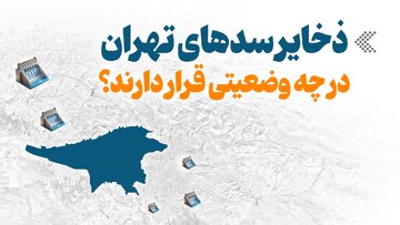 اینفوگرافیک/ ذخایر سدهای تهران در چه وضعیتی قرار دارند؟