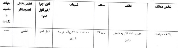 مهدی رحمتی جریمه شد