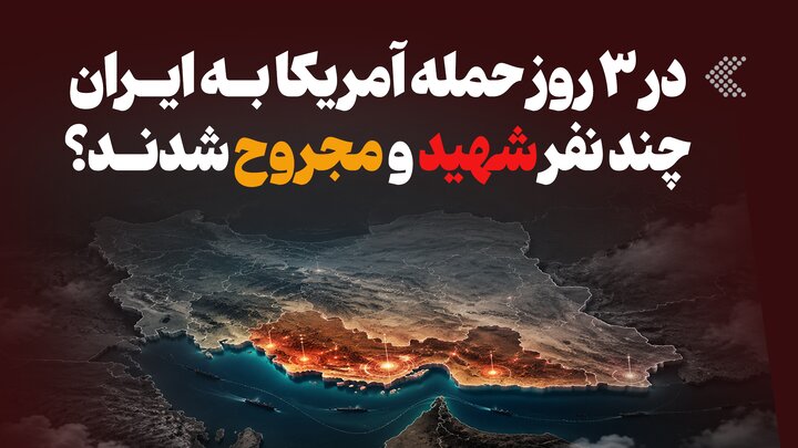 اینفوگرافیک/ در ۳ روز حمله آمریکا به ایران چند نفر شهید و مجروح شدند؟