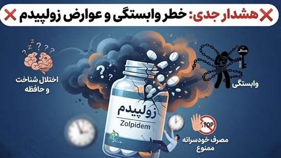 مصرف خودسرانه زولپیدم ممنوع؛ هشدار درباره خطر وابستگی و اختلالات شناخت