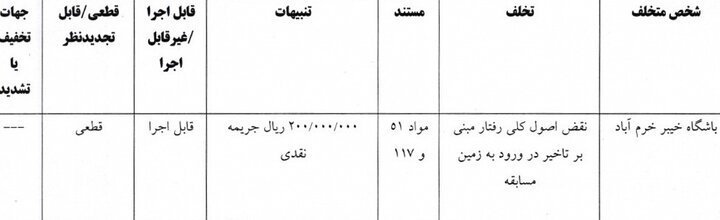 حاجیعیدی یک جلسه محروم شد/ جریمه نقدی ۷ باشگاه لیگ برتری