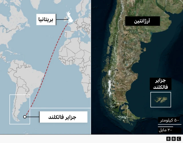مناقشه فالکلند و ارتباط آن با اسرائیل و آمریکا