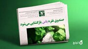 بازگشایی صندوق نقره «یاس» از فردا + آموزش سرمایه‌گذاری و مزیت‌ها