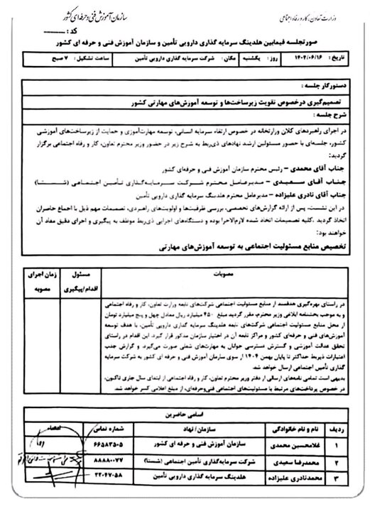 پول بیمه‌شده‌ها در شستا کجا خرج می‌شود؟