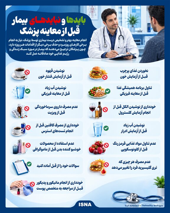 اینفوگرافیک/ بایدها و نبایدهای بیمار قبل از معاینه پزشک
