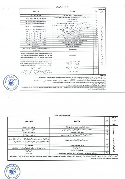 کارمزدهای خدمات بانکی ریالی به روزرسانی شد