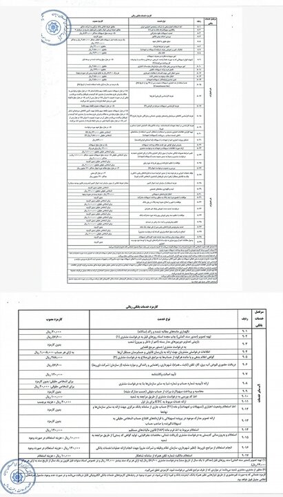 کارمزدهای خدمات بانکی ریالی به روزرسانی شد