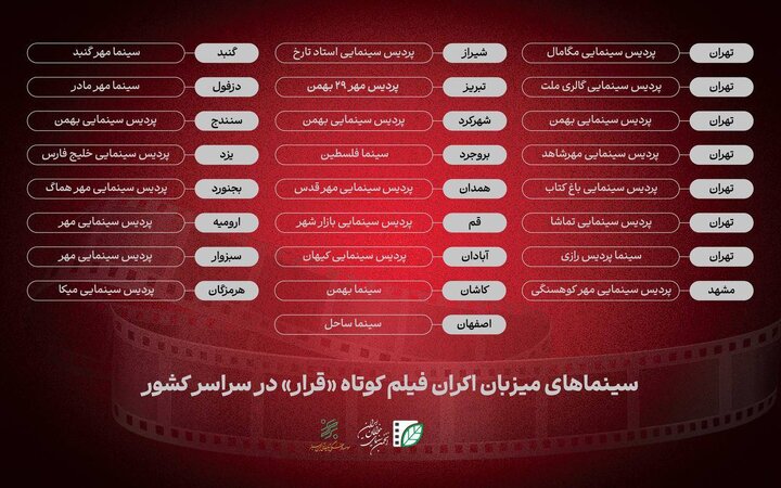 دریافتی پنجشنبه/ خانم غفاری