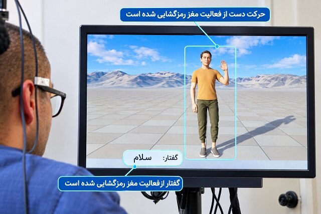 رمزگشایی هم‌زمان گفتار و حرکات بدن افراد فلج با «کاشت مغزی جدید»