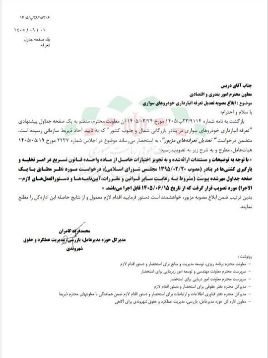تعرفه انبارداری خودروهای سواری در بنادر شمال و جنوب تعدیل شد