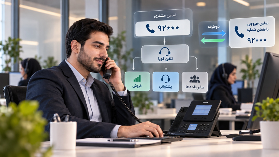 تفاوت خطوط عادی با خطوط ۴ و ۵ رقمی سازمانی؛ شماره کوتاه چه مزیتی برای کسب‌وکارها دارد؟
