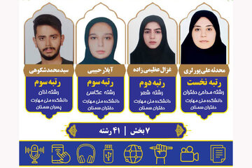 درخشش دانشجویان دانشگاه ملی مهارت استان سمنان در جشنواره فرهنگی و هنری قرآن و عترت کشور