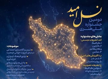 دعوت از هنرمندان کرمانشاه برای شرکت در جشنواره هنری «نسل امید»