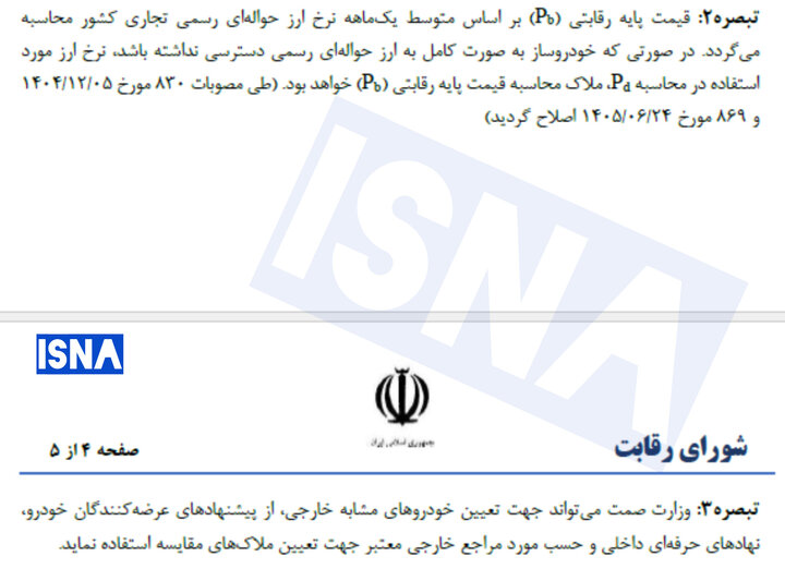دستورالعمل تنظیم بازار خودرو بازنگری شد